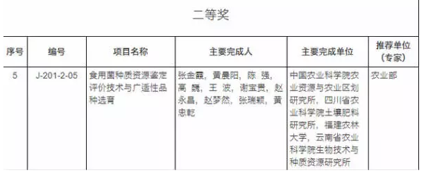 http://9551w.cn/ewebeditor/uploadfile/20180111095029960001.png